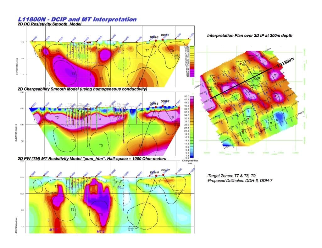 Fig1_Western Copper-Casino Project_etation Results_August 17-2009 21